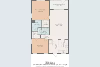 2901 Sunrise Lakes Drive #101, Fort Lauderdale, FL 33322 - Photo 2