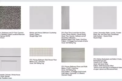 11605 SW Macelli Way, Port Saint Lucie, FL 34987 - Photo 4