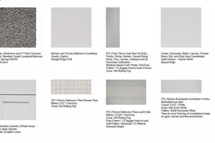 11605 SW Macelli Way, Port Saint Lucie, FL 34987 - Photo 4