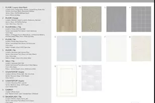 [Address not provided], Port Saint Lucie, FL 34987 - Photo 4