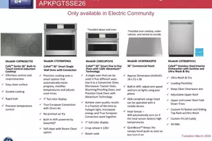 13552 SW Shinnecock Drive, Port Saint Lucie, FL 34987 - Photo 4