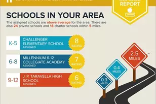 9075 Plymouth Pl, Tamarac, FL 33321 - Photo 32