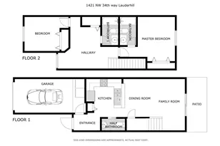 1421 NW 34th Way, Lauderhill, FL 33311 - Photo 6