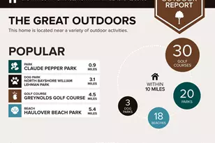 575 NW 139th Terrace, Miami, FL 33168 - Photo 32