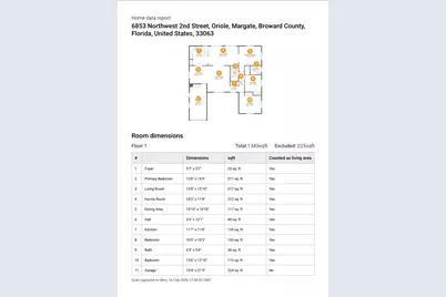 6853 NW 2nd Street, Margate, FL 33063 - Photo 12