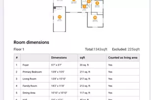 6853 NW 2nd St, Margate, FL 33063 - Photo 12