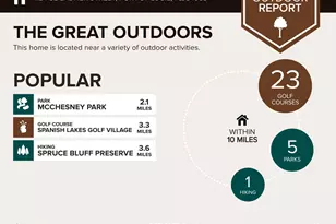 1124 SE Ladner St, Port Saint Lucie, FL 34983 - Photo 34