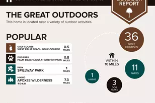 516 Nathan Hale Rd, West Palm Beach, FL 33405 - Photo 36