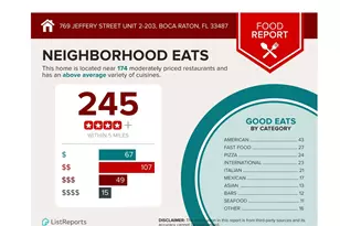 769 Jeffery St, Boca Raton, FL 33487 - Photo 54