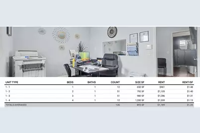 700 Harlem Tenants Circle, Clewiston, FL 33440 - Photo 2