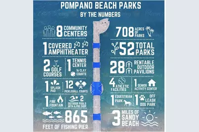 2731 NE 5th Street, Pompano Beach, FL 33062 - Photo 66