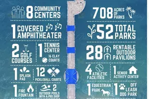 2731 NE 5th St, Pompano Beach, FL 33062 - Photo 66