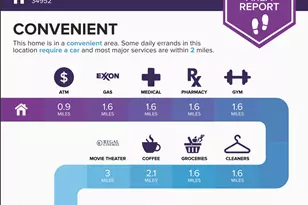 1102 SE Mitchell Ave, Port Saint Lucie, FL 34952 - Photo 56