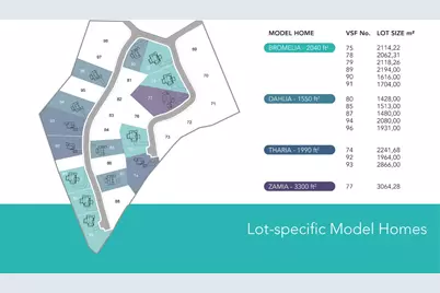 77 Heartland #Chontales, Limon, CO  - Photo 6