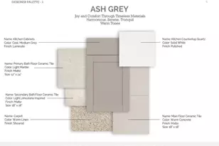 9744 Apollo Ave, Fort Pierce, FL 34945 - Photo 2