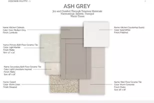 9732 Apollo Ave, Fort Pierce, FL 34945 - Photo 2