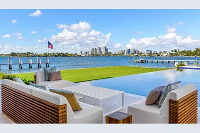 800 S County Road, Palm Beach, FL 33480 - Photo 10