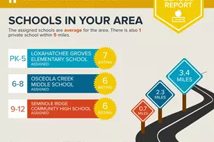 16452 Millenium Ct, Westlake, FL 33470 - Photo 44