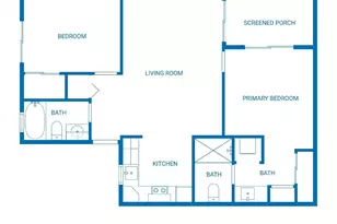 1625 SE Green Acres Cir, Port Saint Lucie, FL 34952 - Photo 34