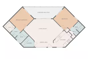 3272 SE Aster Ln, Stuart, FL 34994 - Photo 2