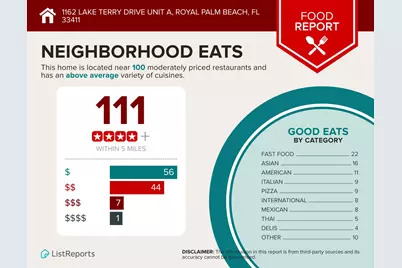 1162 Lake Terry Drive #A, West Palm Beach, FL 33411 - Photo 4