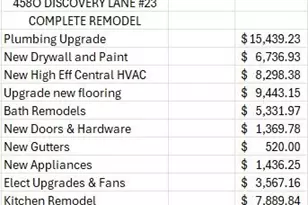 4580 Discovery Ln, West Palm Beach, FL 33417 - Photo 2