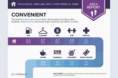 1743 W Royal Tern Lane #3, Fort Pierce, FL 34982 - Photo 6