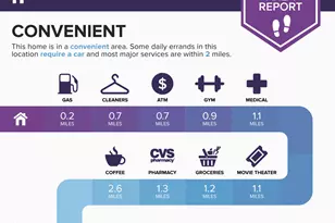 1743 W Royal Tern Ln, Fort Pierce, FL 34982 - Photo 6