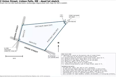 2 Union Street, Lisbon, ME 04252 - Photo 58