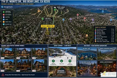 774 St Moritz Dr, Big Bear Lake, CA 92315 - Photo 2