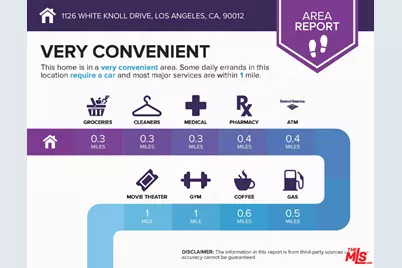 1126 White Knoll Dr, Los Angeles, CA 90012 - Photo 6