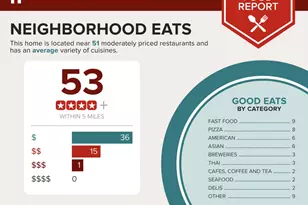 1650 NW Lewis St, Bend, OR 97703 - Photo 38