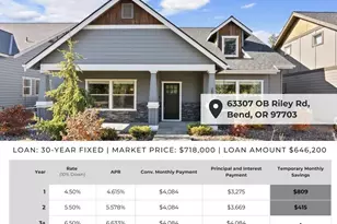 63307 O. B. Riley Rd, Bend, OR 97703 - Photo 2