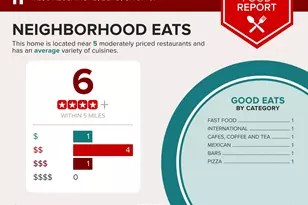 17280 Azusa Rd, Bend, OR 97707 - Photo 36