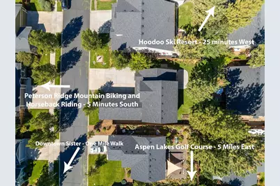 533 N Freemont Street, Sisters, OR 97759 - Photo 36