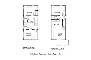 18 SW Roosevelt Ave, Bend, OR 97702 - Photo 38