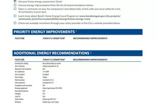 20677 Comet Ct, Bend, OR 97701 - Photo 68