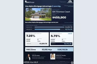 104 Tiverton Court, Seven Lakes, NC 27376 - Photo 52