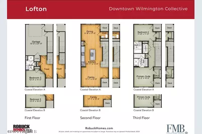 510 McRae Street #101, Wilmington, NC 28401 - Photo 28
