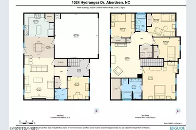 1024 Hydrangea Drive, Aberdeen, NC 28315 - Photo 36