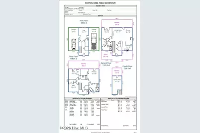 237 Marshside Landing, Holly Ridge, NC 28445 - Photo 8