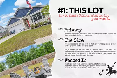 2079 Bella Point Drive SE #Lot 31, Bolivia, NC 28422 - Photo 6