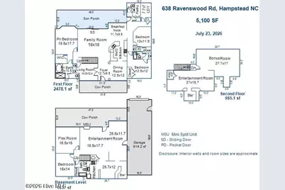 638 Ravenswood Road, Hampstead, NC 28443 - Photo 100