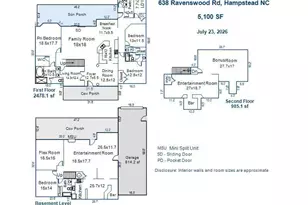 638 Ravenswood Rd, Hampstead, NC 28443 - Photo 100