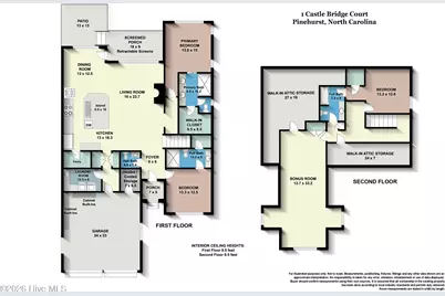 1 Castle Bridge Court, Pinehurst, NC 28374 - Photo 48