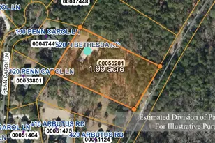520 N Bethesda Rd, Southern Pines, NC 28387 - Photo 62