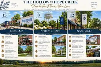 Lot 28 Hope Creek Trail, Spring Hope, NC 27882 - Photo 8