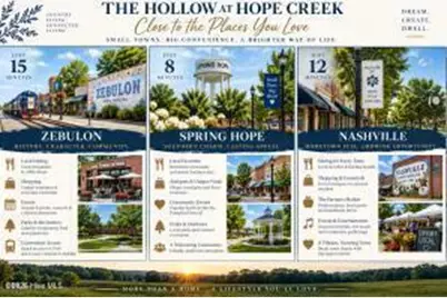 Lot 9 Hope Creek Trail, Spring Hope, NC 27882 - Photo 8