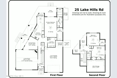 25 Lake Hills Road, Pinehurst, NC 28374 - Photo 10