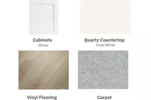 3686 NW Tanbark Oak Ln, Aiken, SC 29801 - Photo 4